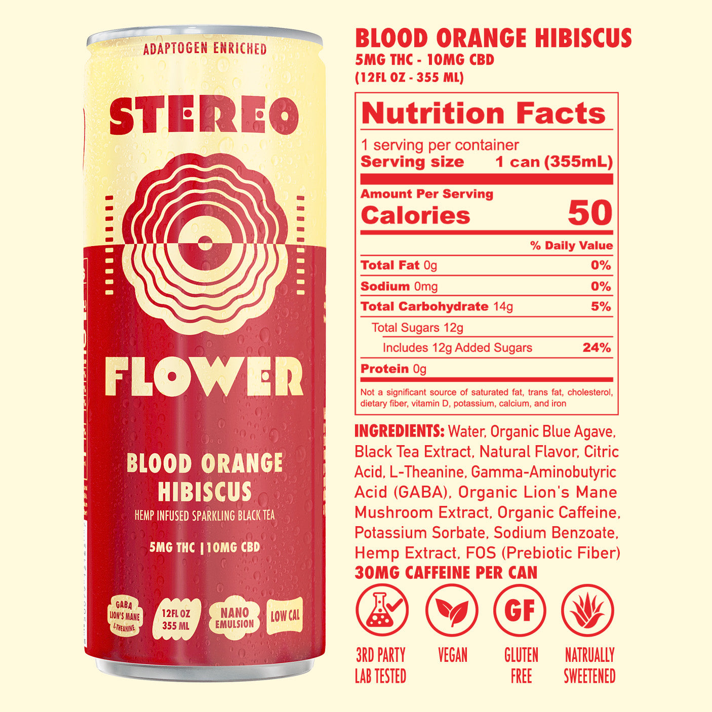 5mg THC Tea Starter Pack | Stereo Flower Sparkling Tea