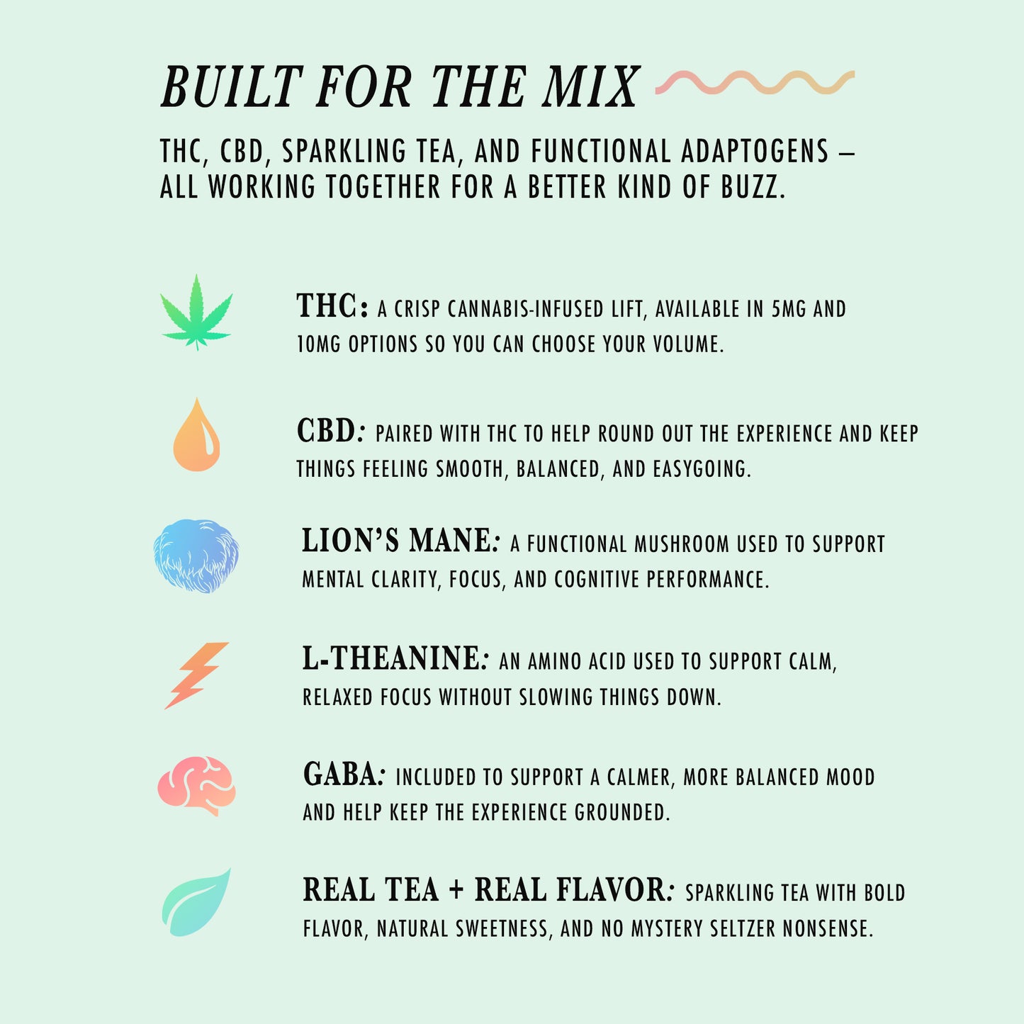 5mg THC Tea Starter Pack | Stereo Flower Sparkling Tea