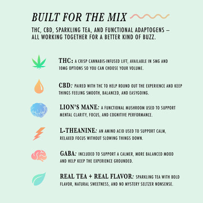 5mg THC Tea Starter Pack | Stereo Flower Sparkling Tea