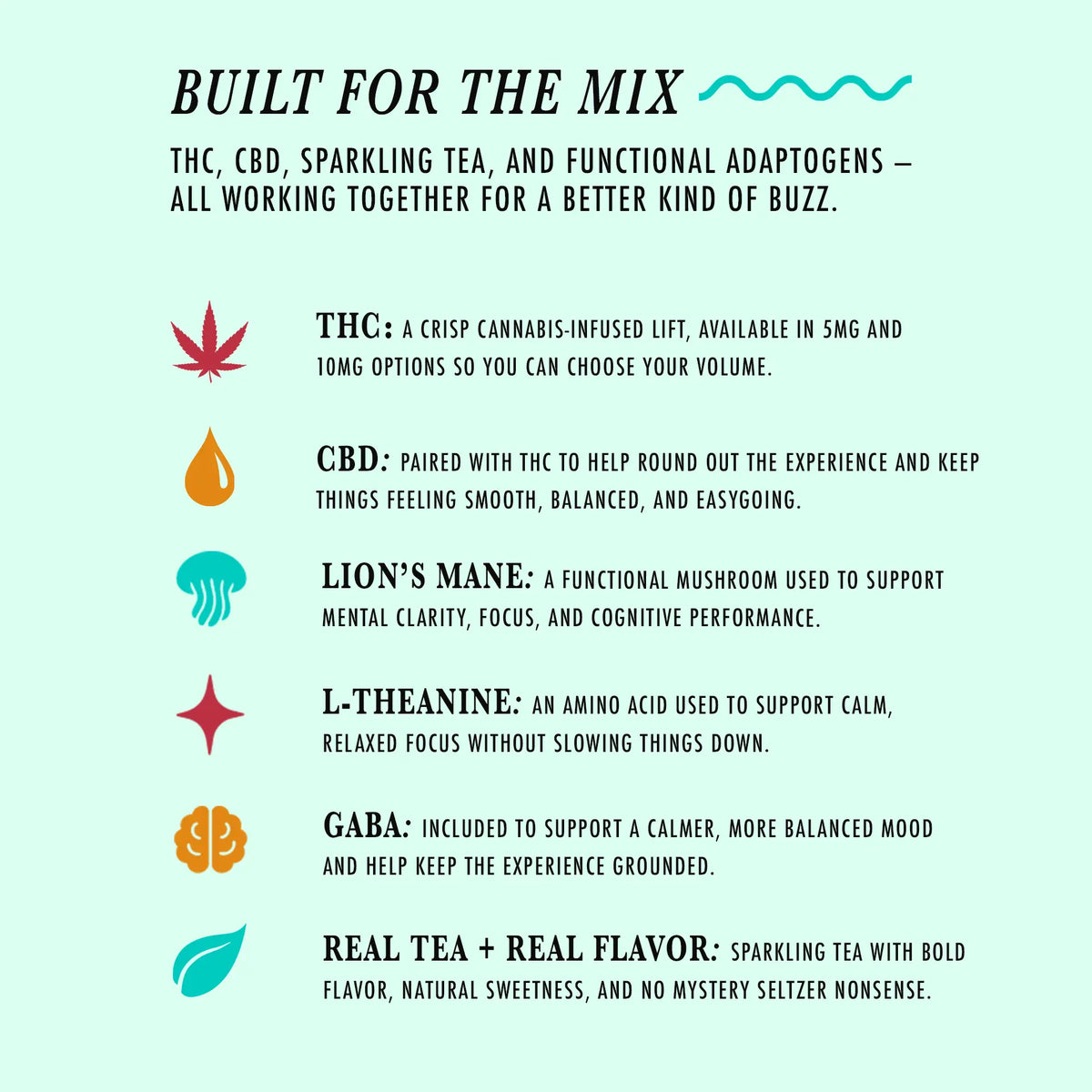 Main - Infographic titled “Built for the Mix” describing a sparkling tea beverage made with THC, CBD, Lion’s Mane, L-theanine, GABA, and real tea. Each ingredient is paired with a colorful icon and a short explanation of its role, including THC in 5mg and 10mg options, balanced effects from CBD, focus support from Lion’s Mane and L-theanine, calming support from GABA, and bold natural tea flavor. - 2