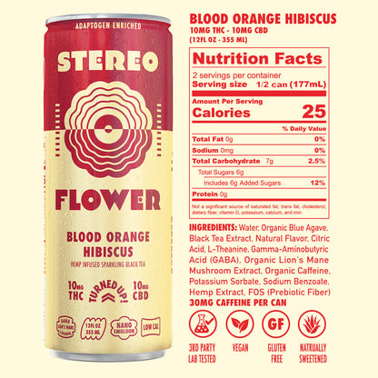 10mg THC Tea Starter Pack | Stereo Flower Sparkling Tea