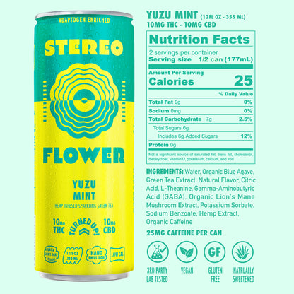 Yuzu Mint Sparkling Green Tea | 10mg THC Per Can